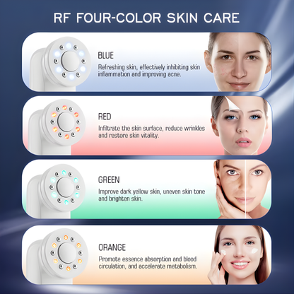 Radiance 7-in-1 LED Red Light, EMS, Ultrasonic, Ice Cooling, Glass Glow Beauty Device