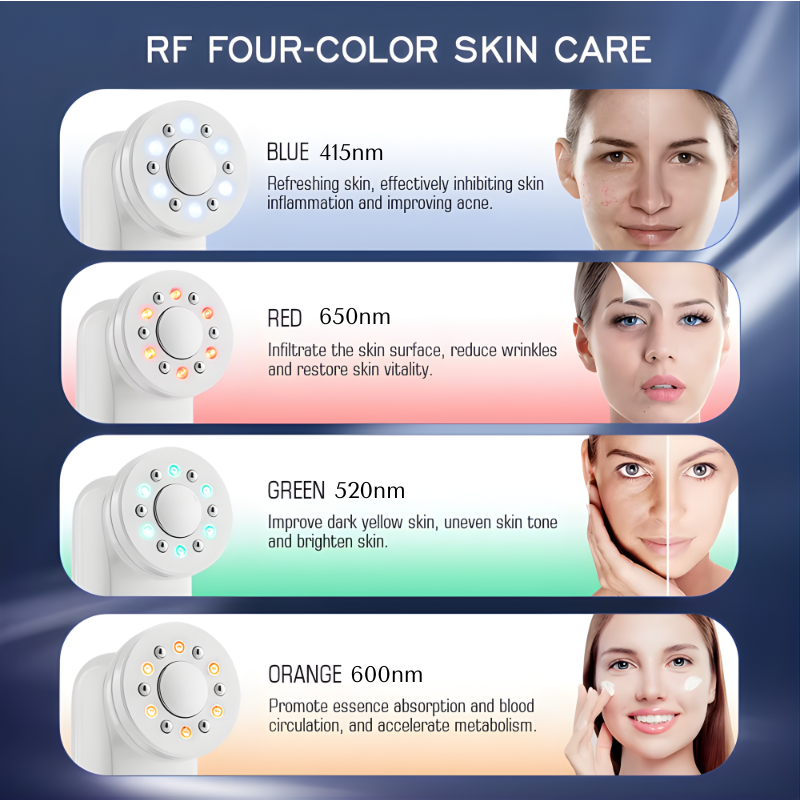 Radiance 7-in-1 LED Red Light, EMS, Ultrasonic, Ice Cooling, Glass Glow Beauty Device
