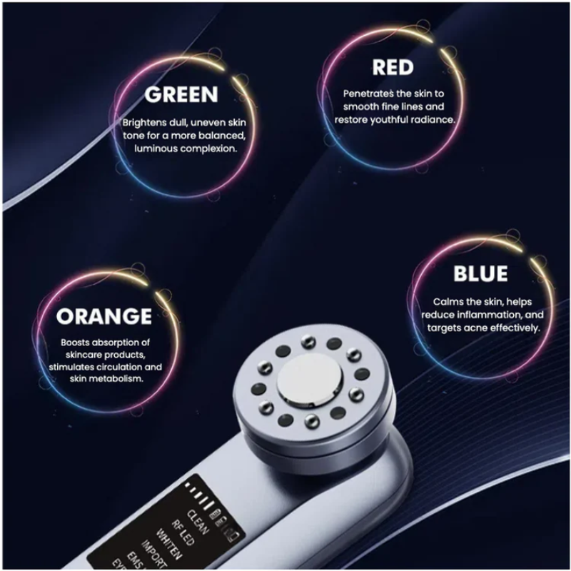 Radiance 7-in-1 LED Red Light, EMS, Ultrasonic, Ice Cooling, Glass Glow Beauty Device