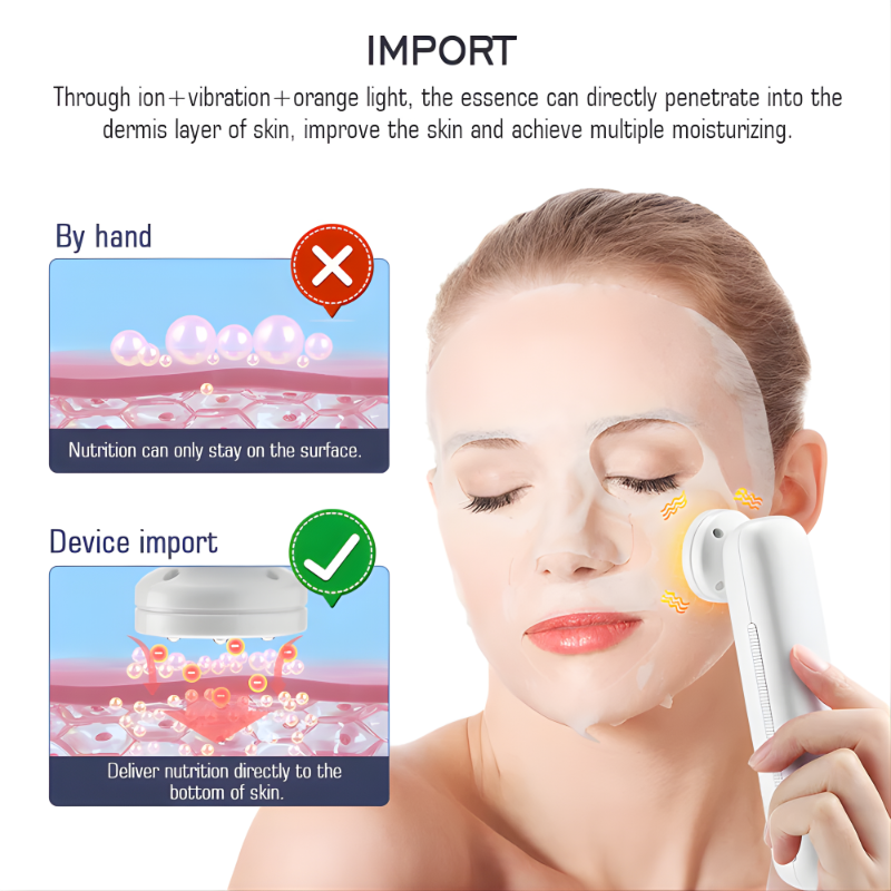 Radiance 7-in-1 LED Red Light, EMS, Ultrasonic, Ice Cooling, Glass Glow Beauty Device