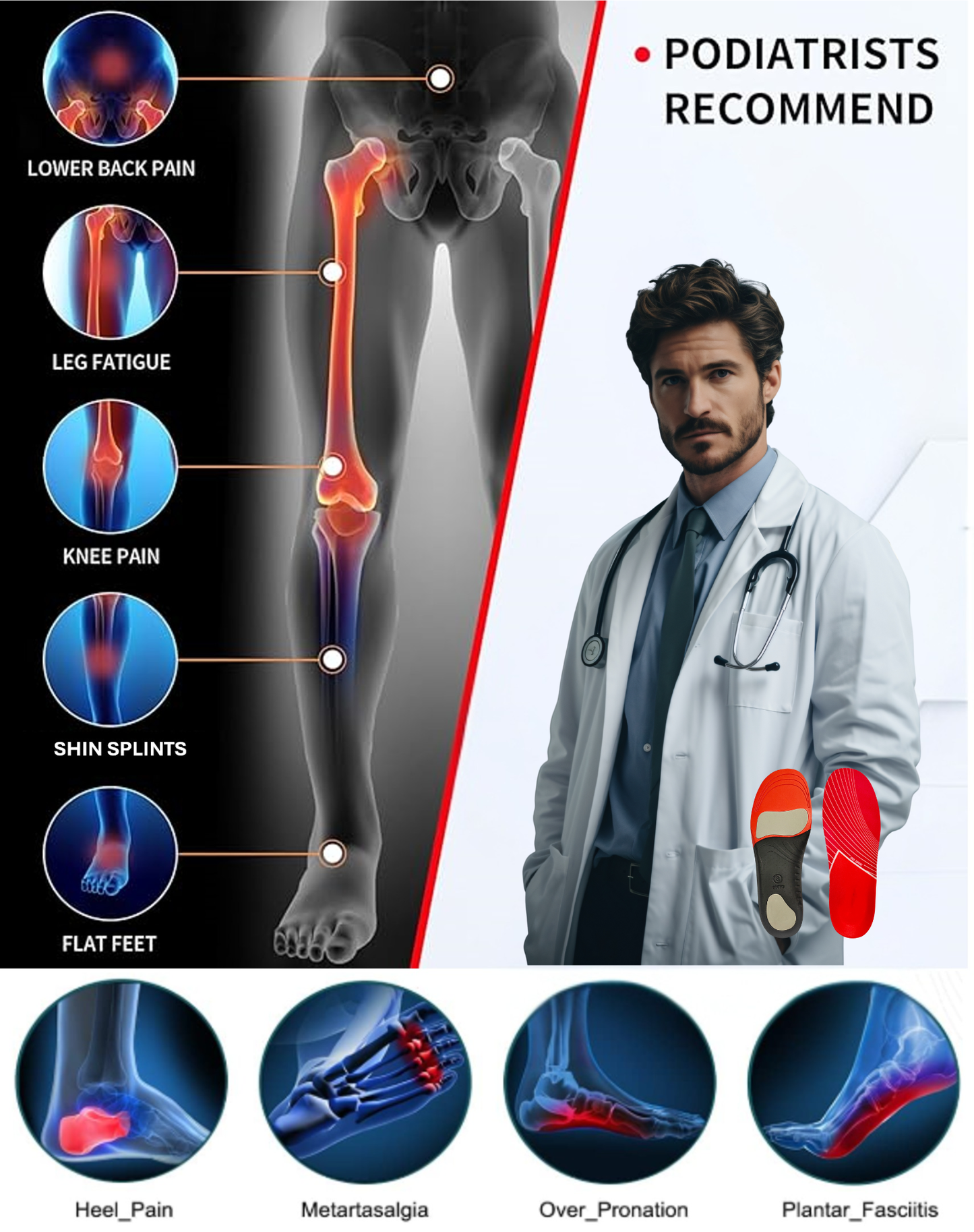 MaxFlex Arch Support Insoles
