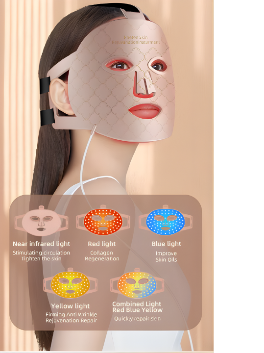 Radiance Face - Pro LED Red Light Therapy Mask
