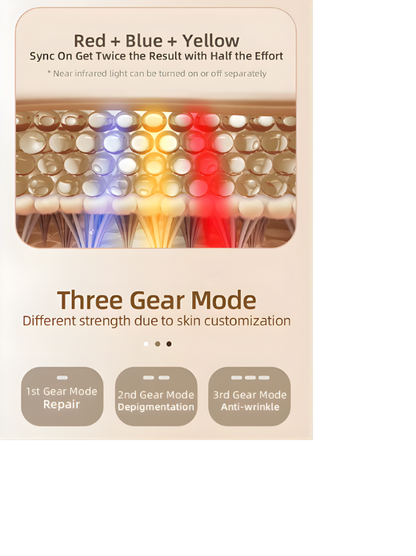 Radiance Face - Pro LED Red Light Therapy Mask